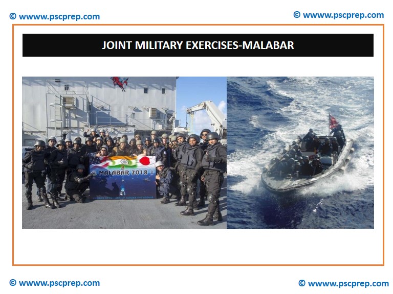 Joint Military Exercises - Malabar Exercise